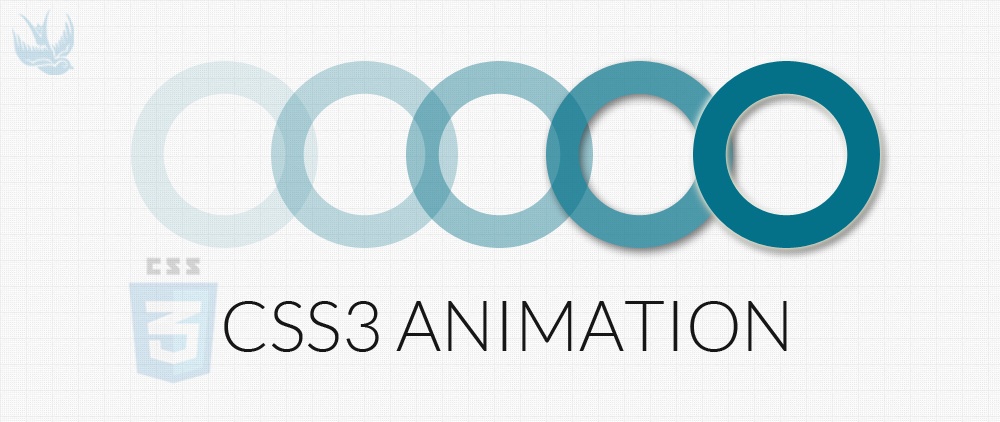 CSS3 y animaciones de elementos